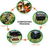 Bristol Tool Company Garden Compost Bin Tumbler - 160 Litre
